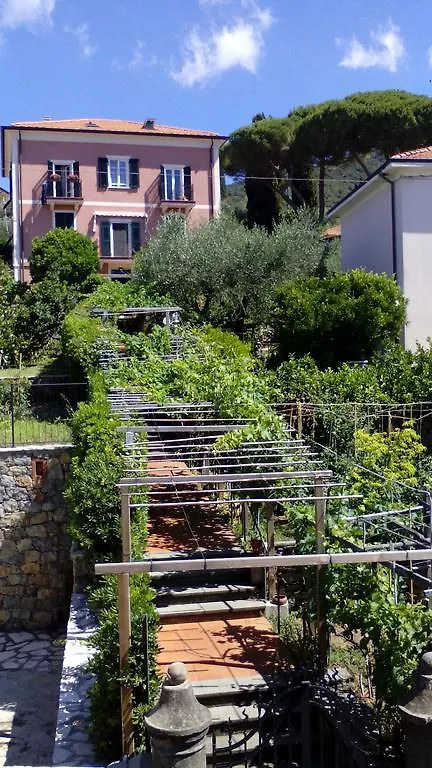 I Tetti Sul Mare Hotel Tellaro Italy